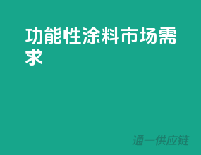 功能性涂料市场需求