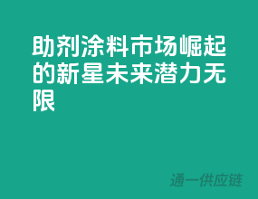 助剂涂料市场：崛起的新星，未来潜力无限