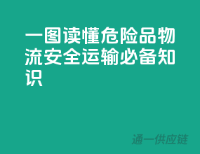 一图读懂危险品物流：安全运输必备知识